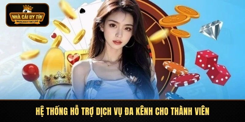 Hệ thống hỗ trợ dịch vụ đa kênh cho thành viên